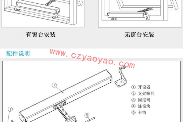 如何正確的使用電動開窗器？